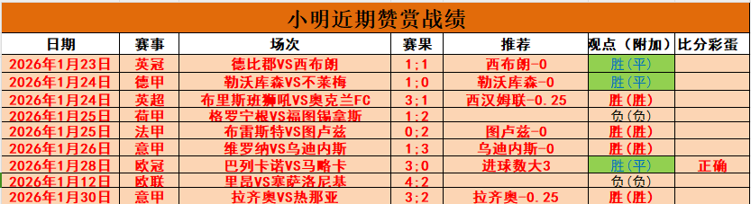 中国男队冰,壶赛击败瑞,央视直播精,开云登录入口,开云平台,开云注册网址,开云app,开云官网,开云网站,开云网页版