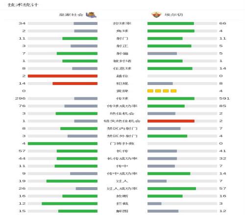 索斯蓋特解,菲利普斯落,选缘于状态,开云登录入口,开云平台,开云注册网址,开云app,开云官网,开云网站,开云网页版