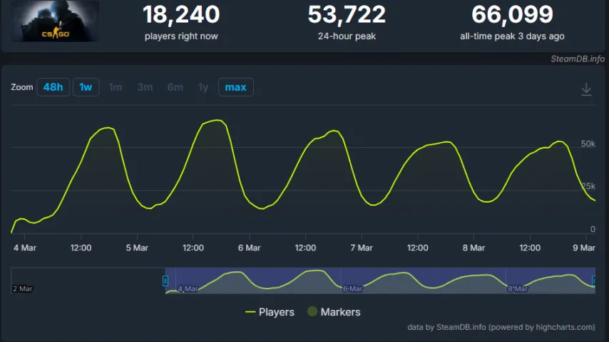 穆勒正面回,应替补争议,短暂出场无,开云登录入口,开云平台,开云注册网址,开云app,开云官网,开云网站,开云网页版