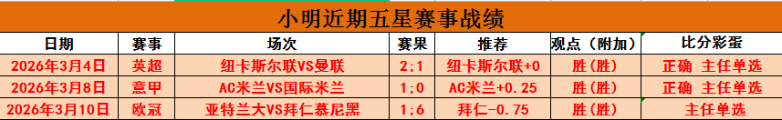 大乐透期号,专家精准推,质合分析前,开云登录入口,开云平台,开云注册网址,开云app,开云官网,开云网站,开云网页版
