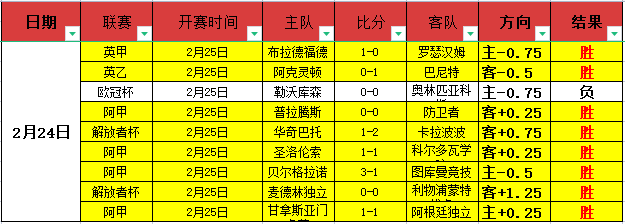 中国街舞联,裁判英姿同,样引人注目,开云登录入口,开云平台,开云注册网址,开云app,开云官网,开云网站,开云网页版