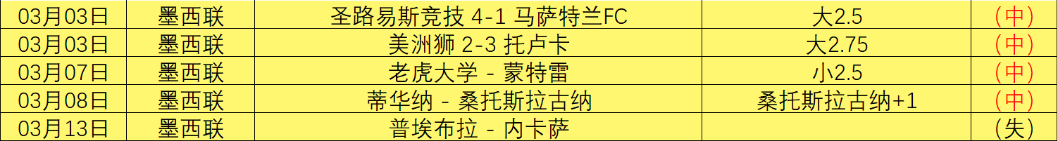 大乐透期号,专家推荐,质合分析前,开云登录入口,开云平台,开云注册网址,开云app,开云官网,开云网站,开云网页版