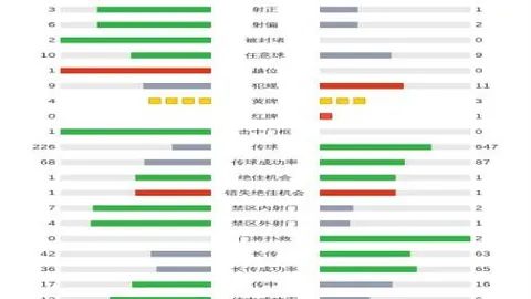 字母哥孤军奋战，欧文无力回天，公鹿小牛NBA对决失利