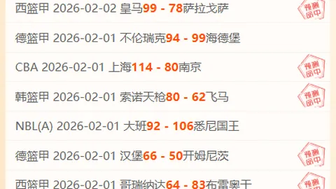 【激战回顾】昨日6胜5平狂揽+4分！揭秘哪家球队实力更胜一筹？